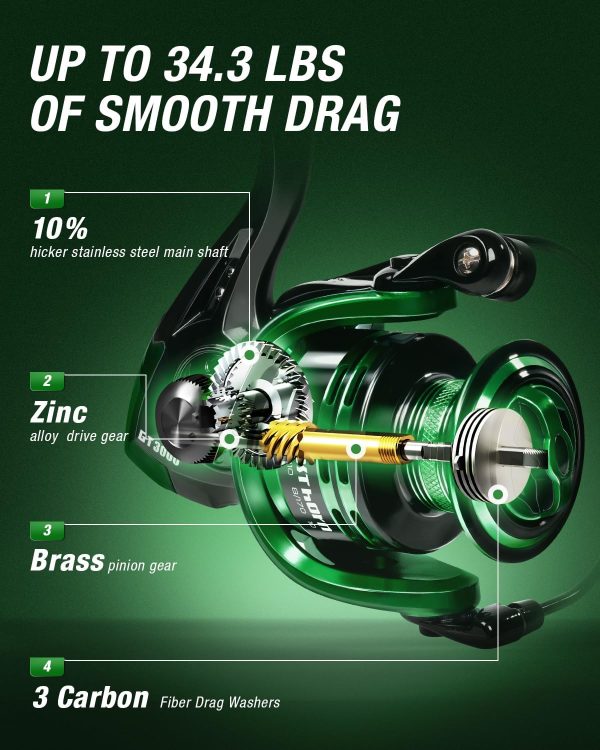 Ghosthorn Fishing Rod and Reel Combo Graphite Telescoping Fishing Pole Collapsible Portable Travel Kit with Carrier Bag for Freshwater Fishing Gift for Men Women - Image 4